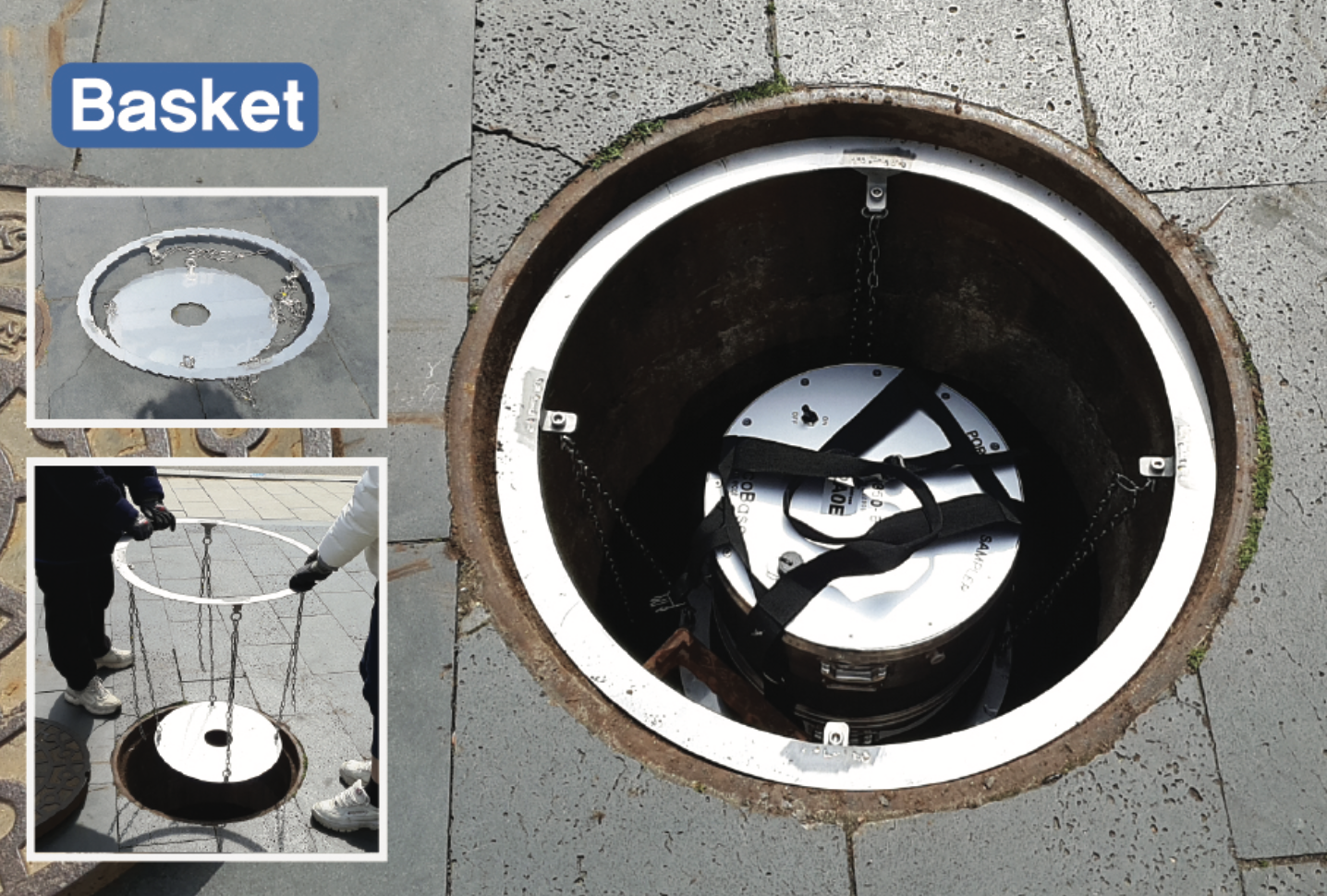 ��ġ ����_��Ȧ(�ٽ���)