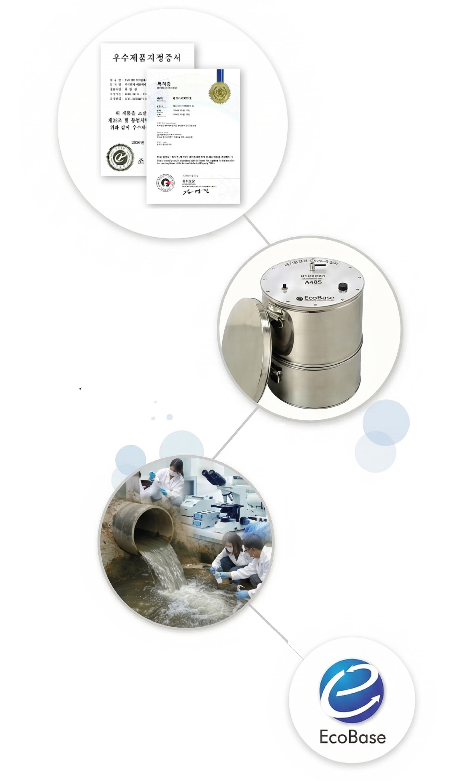 �λ�� ǥ��