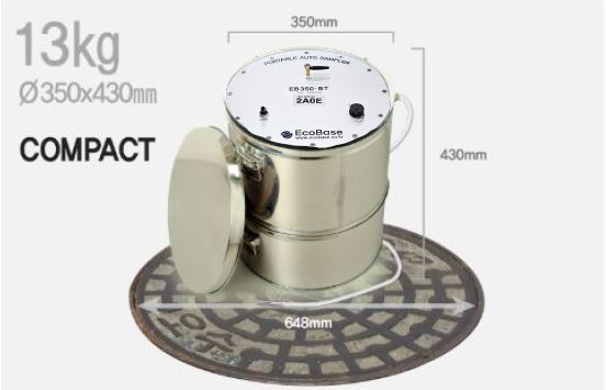 �޴��ä����